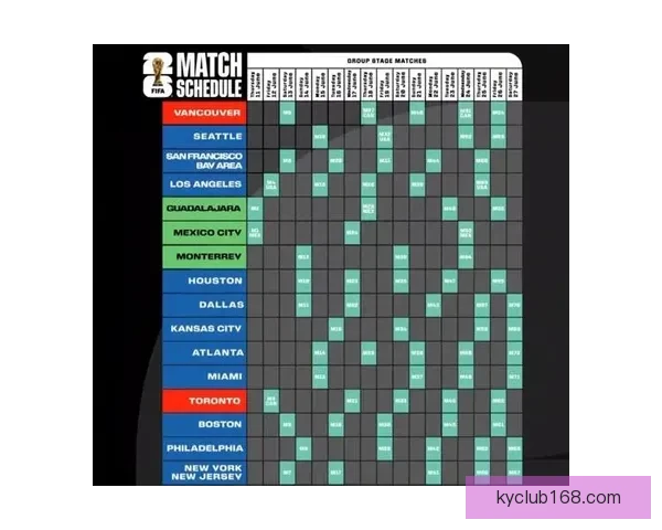 2026世界杯全景解析：赛程亮点球队夺冠热门预测