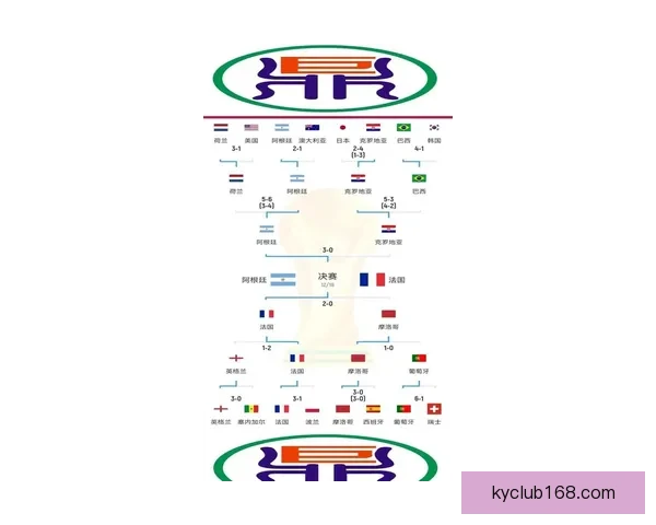 世界杯最新竞猜赔率对比分析及热门球队胜算深度解析