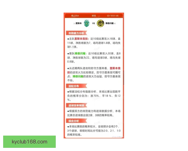 世界杯最新比分预测与赛果分析全面竞猜指南